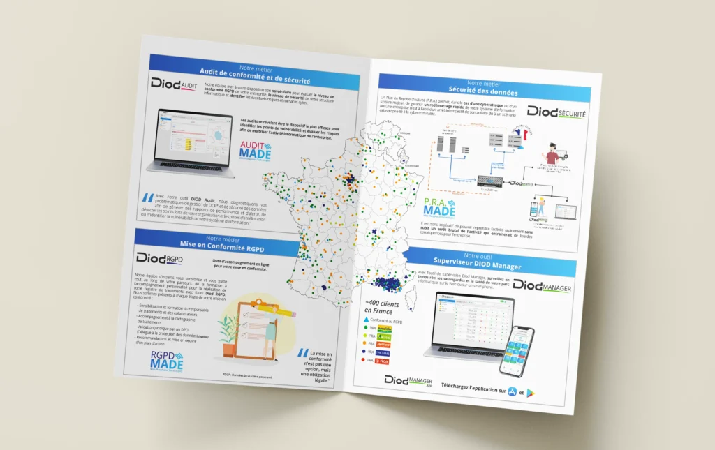 Projet Phosphorus - Dépliant de présentation des différentes offres en détail - graphiste, freelance, digital nomad, communication, identité de marque