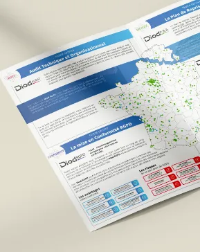 Projet Phosphorus - Flyers de présentation de la marque - graphiste, freelance, digital nomad, communication, identité de marque